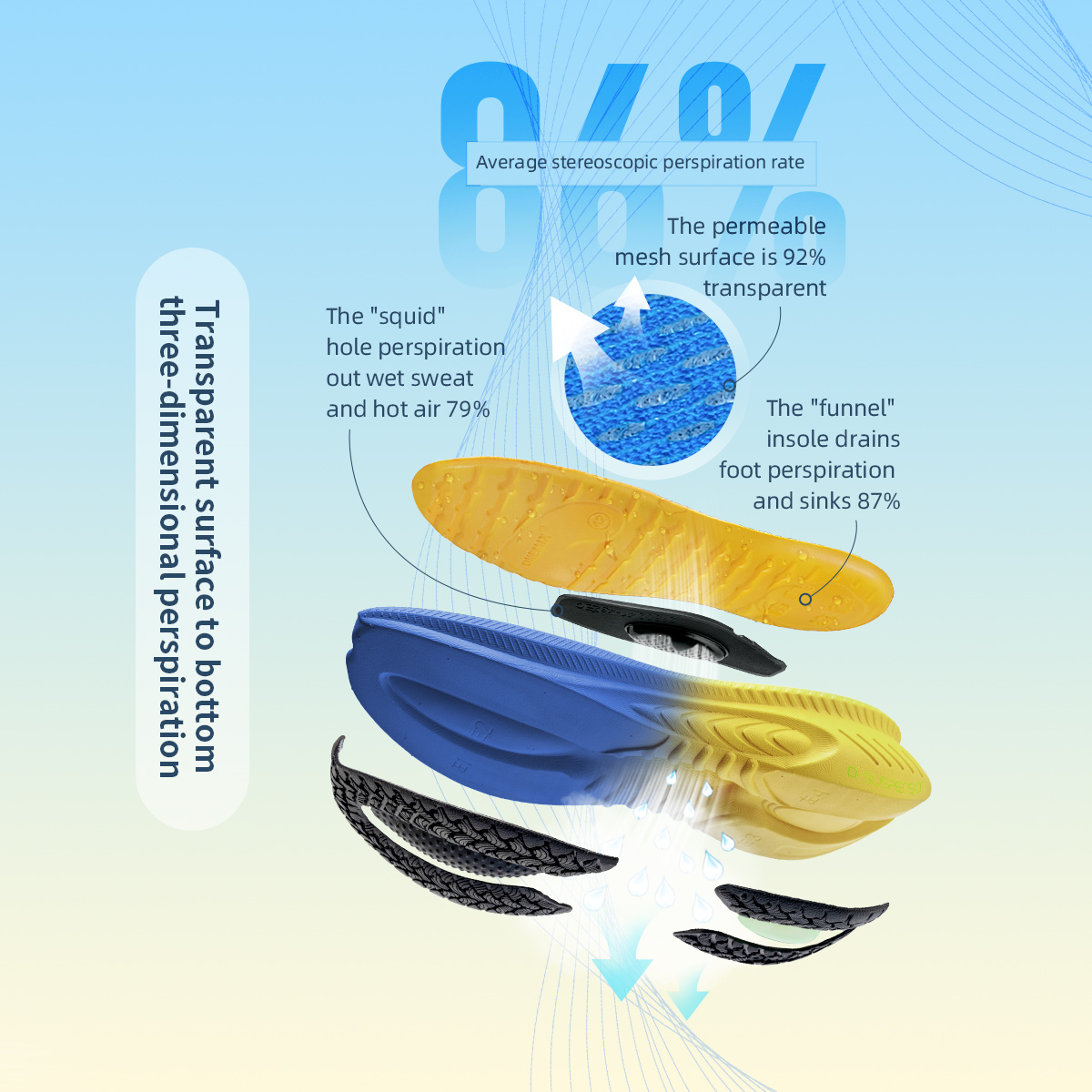 ONEMIX hardloopschoenen voor h - Trail Mix recensie en prijs